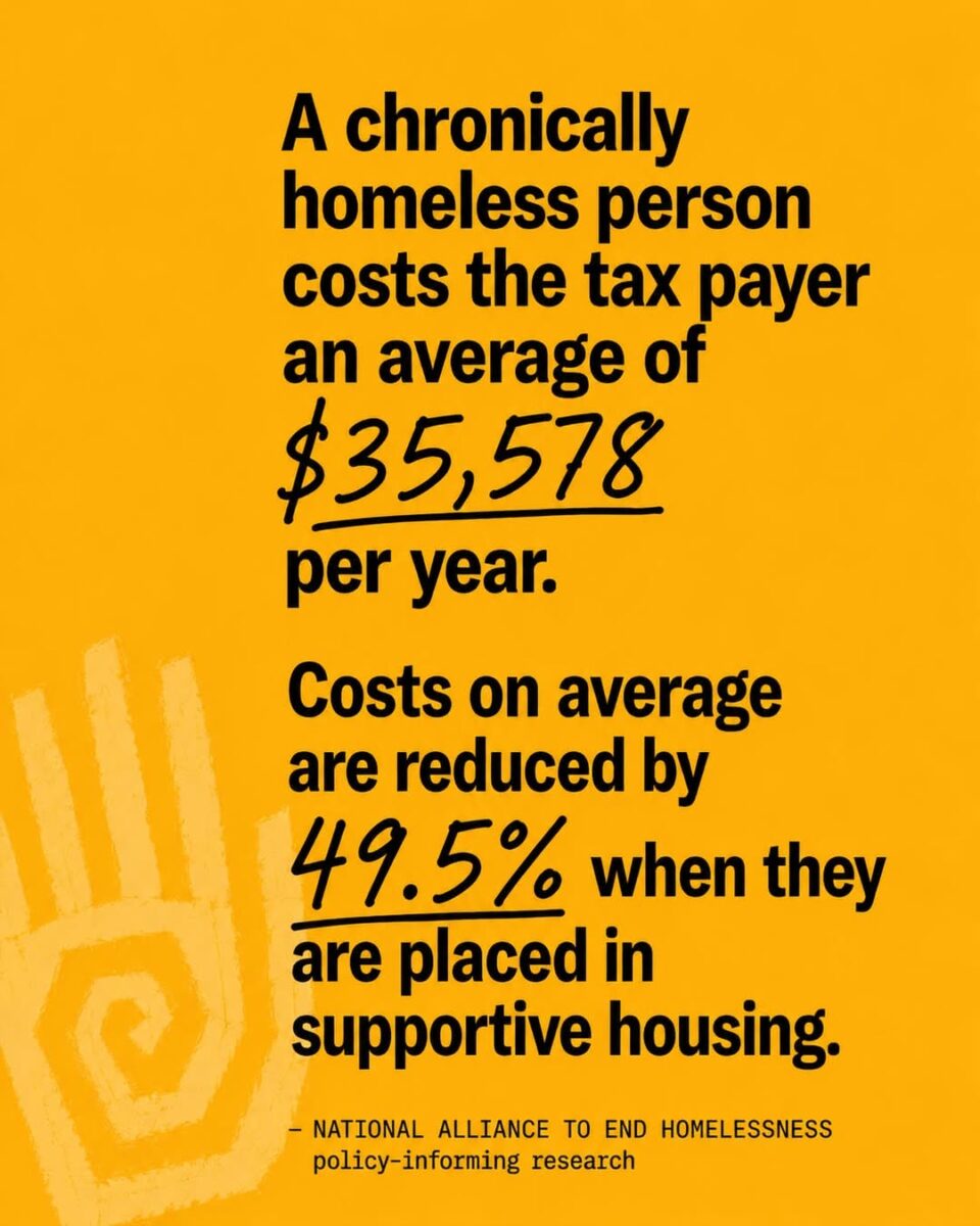 Supportive Housing